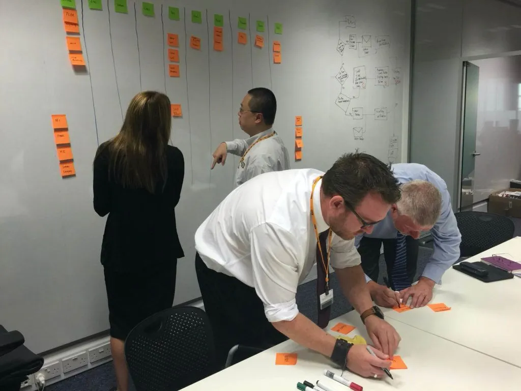 Team Agile Collaboration