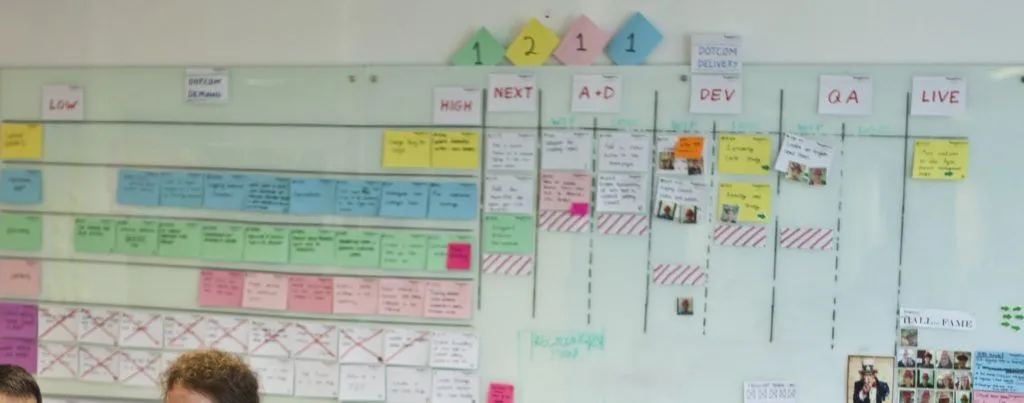 kanban demand shaping