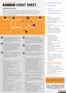 kanban cheat sheet