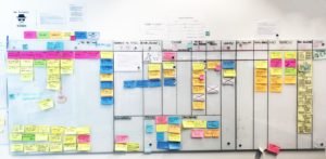 kanban board