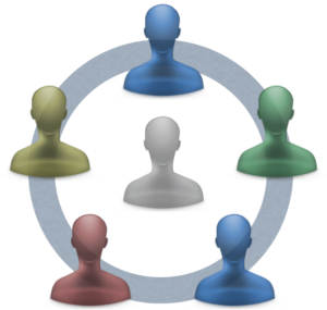 Agile Collaboration