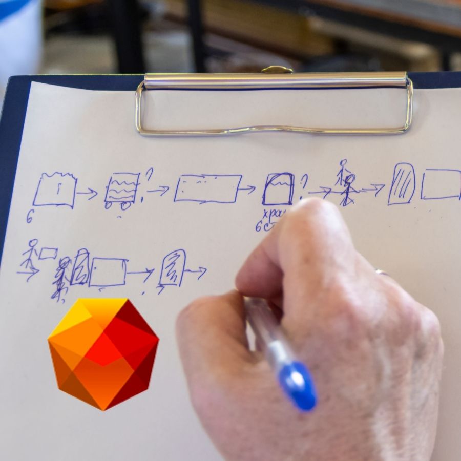 Create Better User Stories​ course